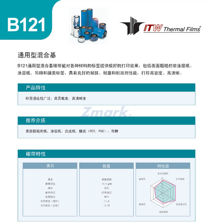 ITW B121混合基碳帶