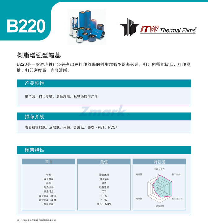 ITW B220增強(qiáng)蠟基碳帶
